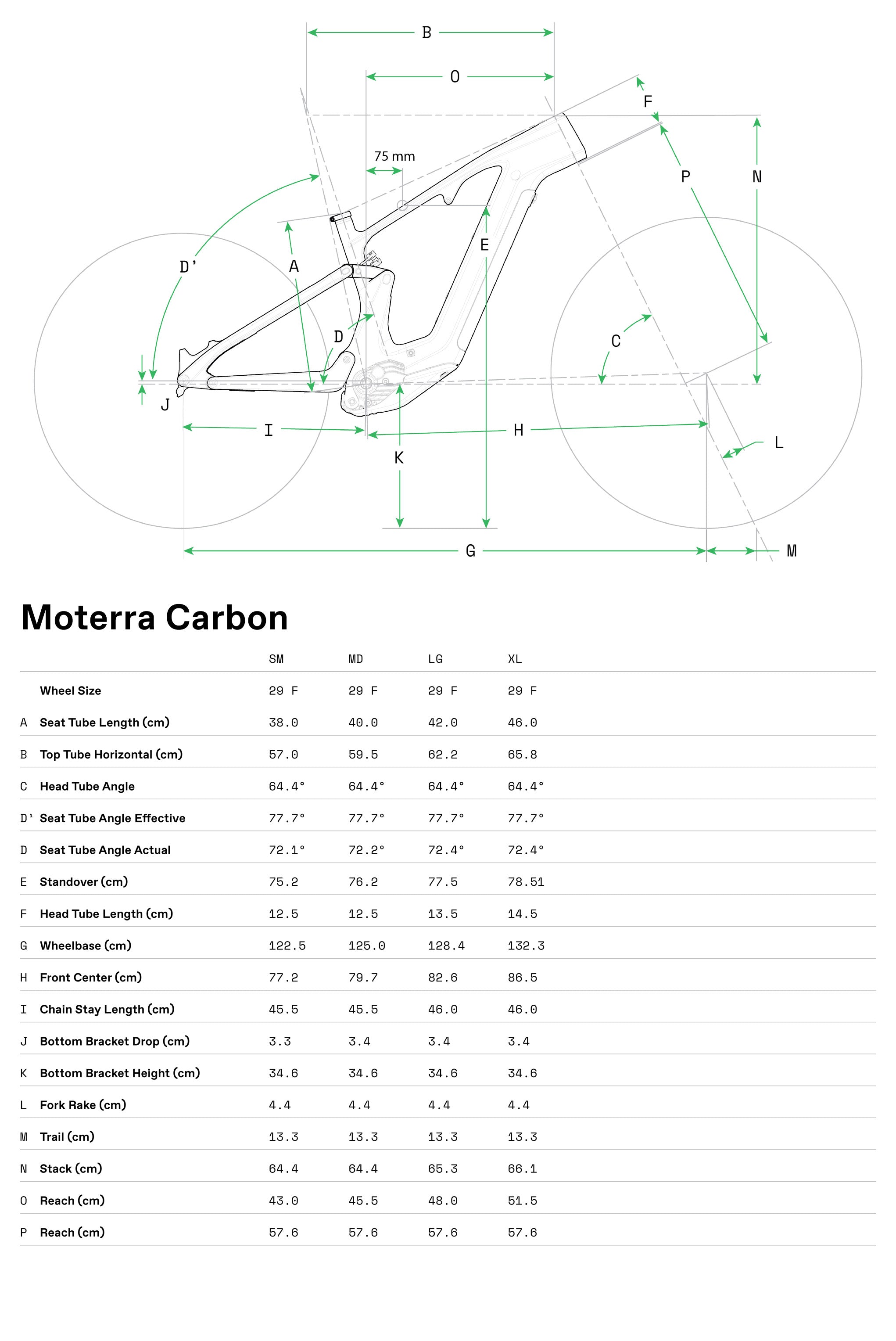 Bicicletas Electricas eTrail Moterra Neo 3 Cannondale 2025 Chalk #7