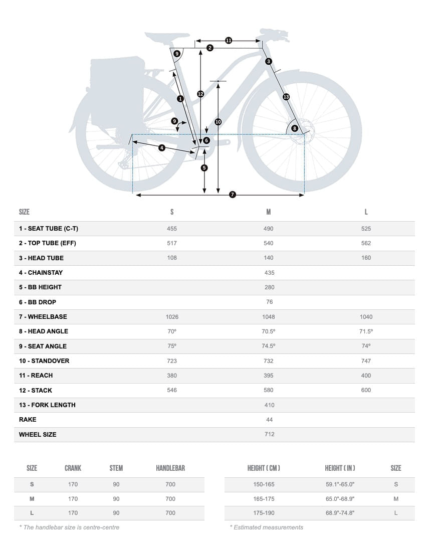 Orbea Vibe Mid H30 2024 Metallic Burgundy Red Gloss #4