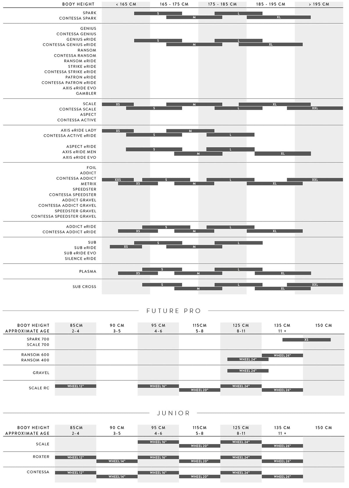 Scott Addict RC 10 2027 Flourish Blue/Carbon Black #2