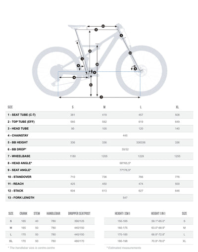 Bicicletas Electricas eTrail Orbea Rise H30 Alloy Iceberg Grey/Moondust Blue Gloss #2